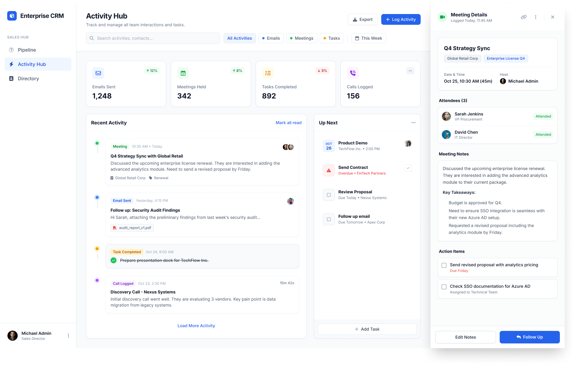 CRM activity hub