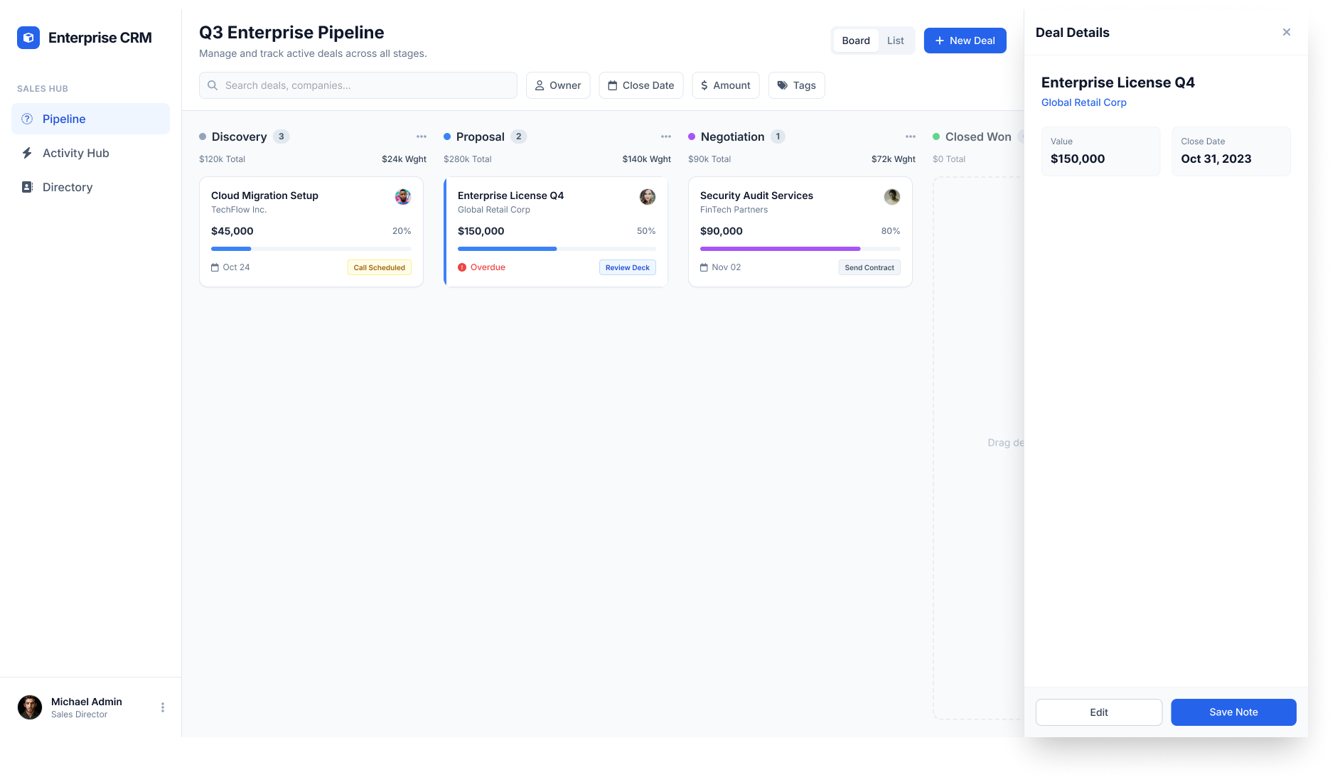 CRM sales pipeline