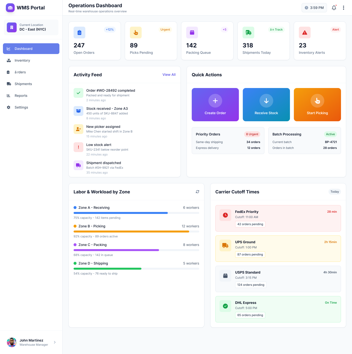 WMS operations dashboard